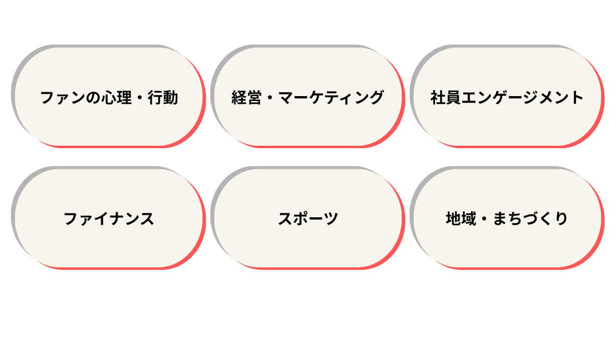 取り組むテーマの例